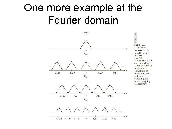 One more example at the Fourier domain 