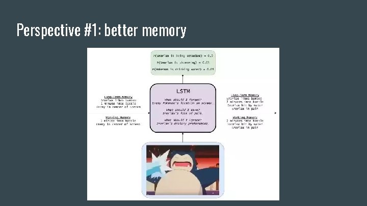 Perspective #1: better memory 