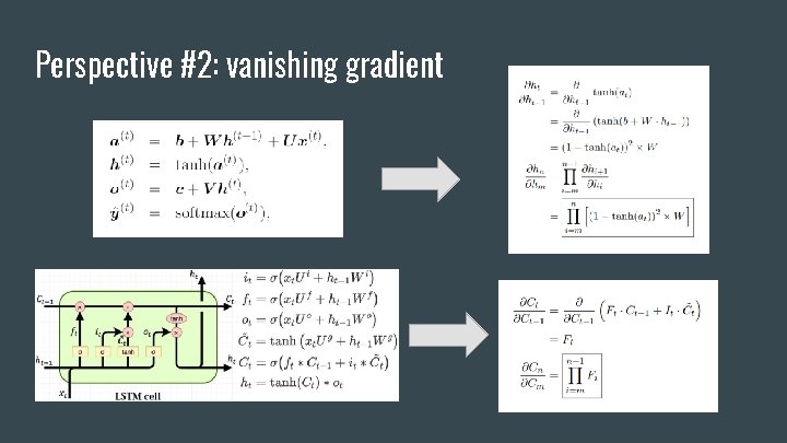 Perspective #2: vanishing gradient 