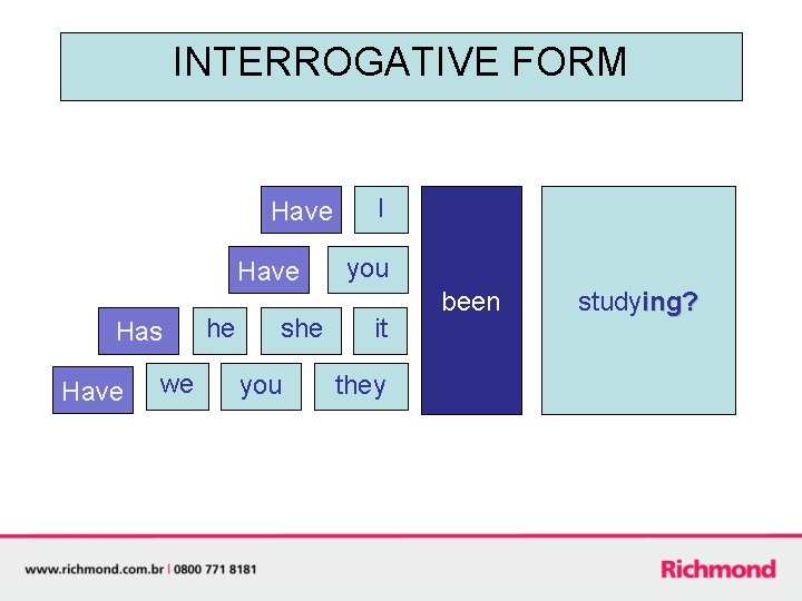 INTERROGATIVE FORM Have Has Have we he she you I you it they been