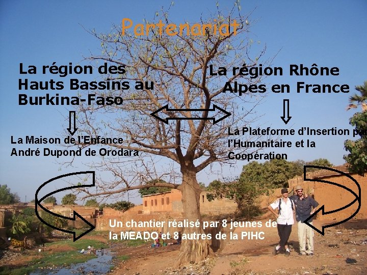 Partenariat La région des Hauts Bassins au Burkina-Faso La Maison de l’Enfance André Dupond