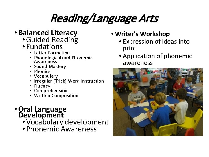 Reading/Language Arts • Balanced Literacy • Guided Reading • Fundations • Letter Formation • Reading/Language Arts • Balanced Literacy • Guided Reading • Fundations • Letter Formation •