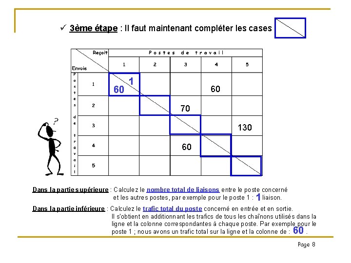 ü 3ème étape : Il faut maintenant compléter les cases 60 1 60 70