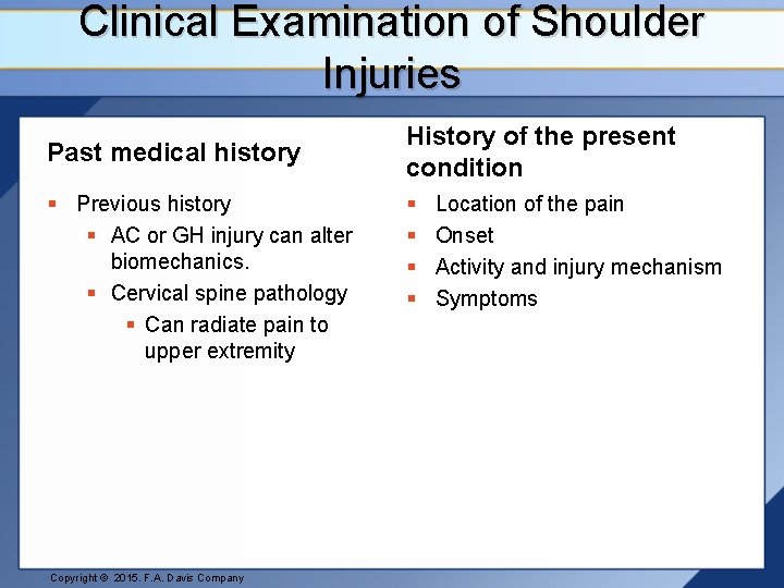 Clinical Examination of Shoulder Injuries Past medical history § Previous history § AC or