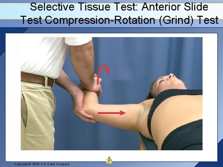 Selective Tissue Test: Anterior Slide Test Compression-Rotation (Grind) Test Copyright © 2015. F. A.