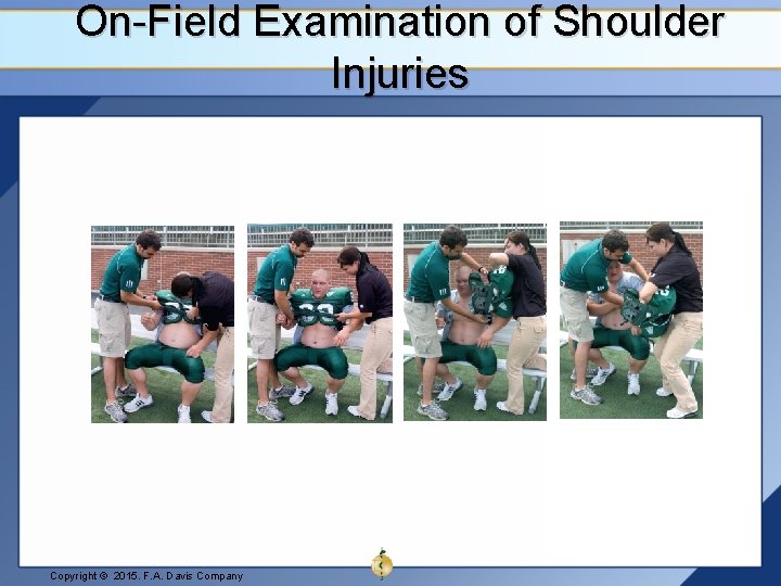 On-Field Examination of Shoulder Injuries Copyright © 2015. F. A. Davis Company 