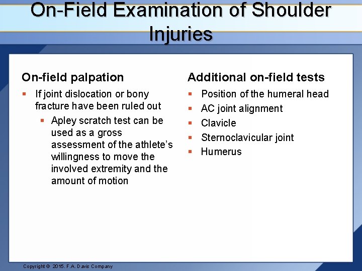 On-Field Examination of Shoulder Injuries On-field palpation Additional on-field tests § If joint dislocation