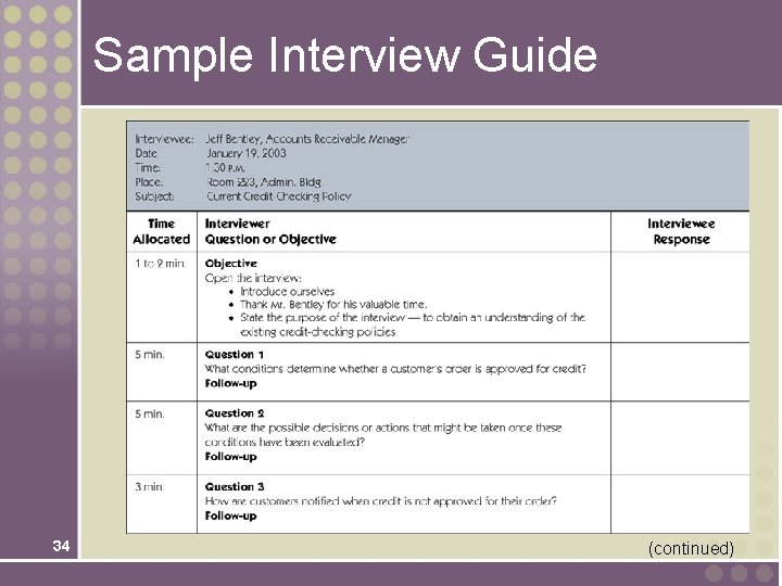 Sample Interview Guide 34 (continued) Sample Interview Guide 34 (continued)