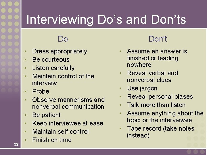 Interviewing Do’s and Don’ts Do • • • 38 • • Dress appropriately Be Interviewing Do’s and Don’ts Do • • • 38 • • Dress appropriately Be