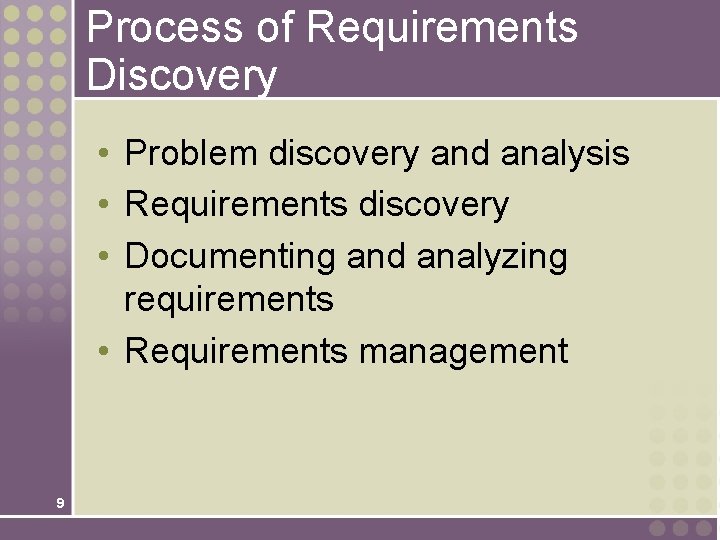 Process of Requirements Discovery • Problem discovery and analysis • Requirements discovery • Documenting Process of Requirements Discovery • Problem discovery and analysis • Requirements discovery • Documenting