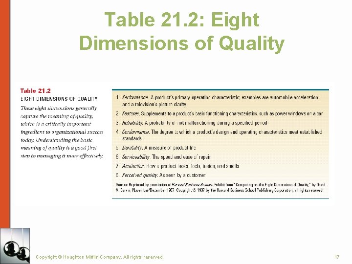 Table 21. 2: Eight Dimensions of Quality Copyright © Houghton Mifflin Company. All rights