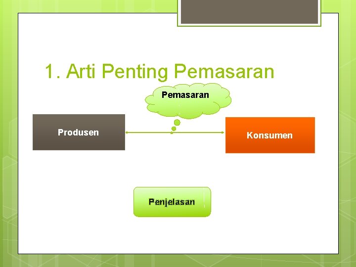 1. Arti Penting Pemasaran Produsen Konsumen Penjelasan 