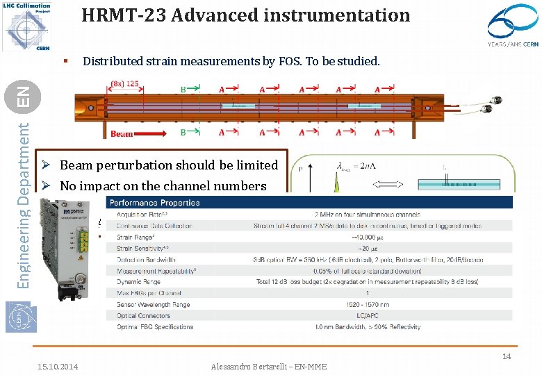 HRMT-23 Advanced instrumentation Engineering Department EN § Distributed strain measurements by FOS. To be