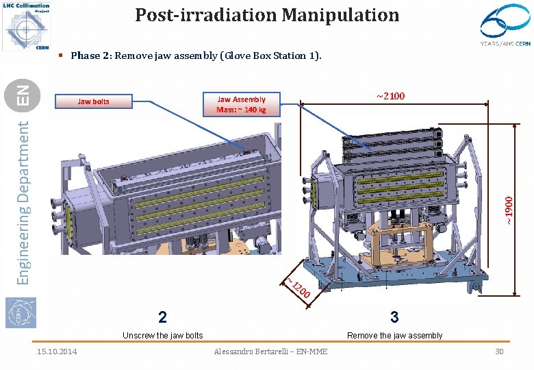 Post-irradiation Manipulation Engineering Department EN § Phase 2: Remove jaw assembly (Glove Box Station