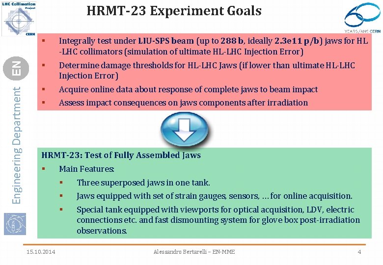 Engineering Department EN HRMT-23 Experiment Goals § Integrally test under LIU-SPS beam (up to