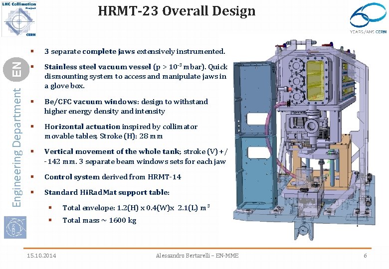 Engineering Department EN HRMT-23 Overall Design § 3 separate complete jaws extensively instrumented. §