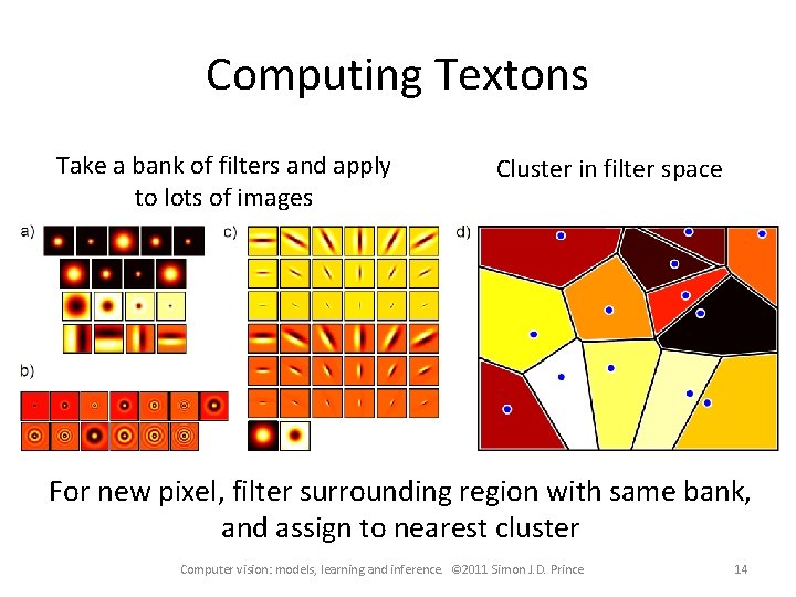 Computing Textons Take a bank of filters and apply to lots of images Cluster