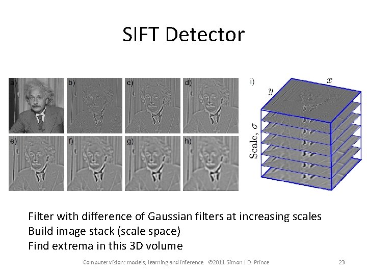 SIFT Detector Filter with difference of Gaussian filters at increasing scales Build image stack