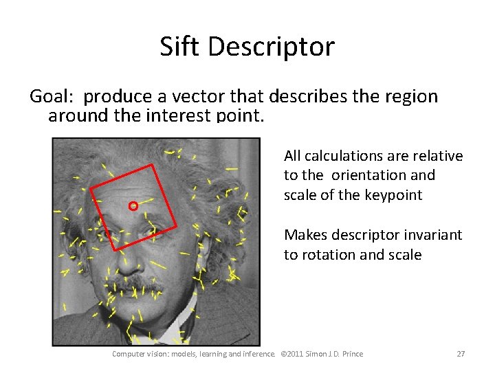 Sift Descriptor Goal: produce a vector that describes the region around the interest point.