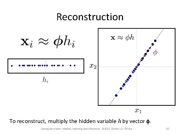 Reconstruction To reconstruct, multiply the hidden variable h by vector f. Computer vision: models,