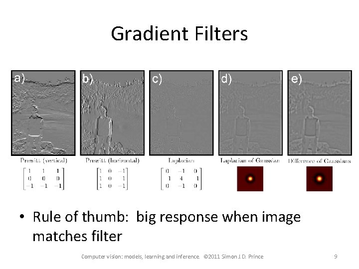 Gradient Filters • Rule of thumb: big response when image matches filter Computer vision: