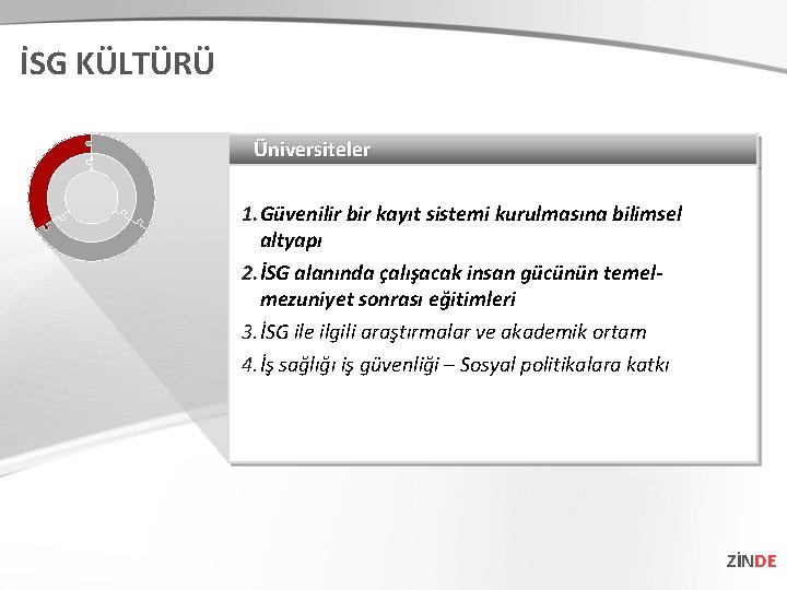 İSG KÜLTÜRÜ Üniversiteler 1. Güvenilir bir kayıt sistemi kurulmasına bilimsel altyapı 2. İSG alanında