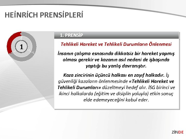 HEİNRİCH PRENSİPLERİ 1. PRENSİP 1 Tehlikeli Hareket ve Tehlikeli Durumların Önlenmesi İnsanın çalışma esnasında