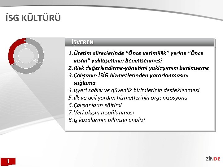 İSG KÜLTÜRÜ İŞVEREN 1. Üretim süreçlerinde “Önce verimlilik” yerine “Önce insan” yaklaşımının benimsenmesi 2.