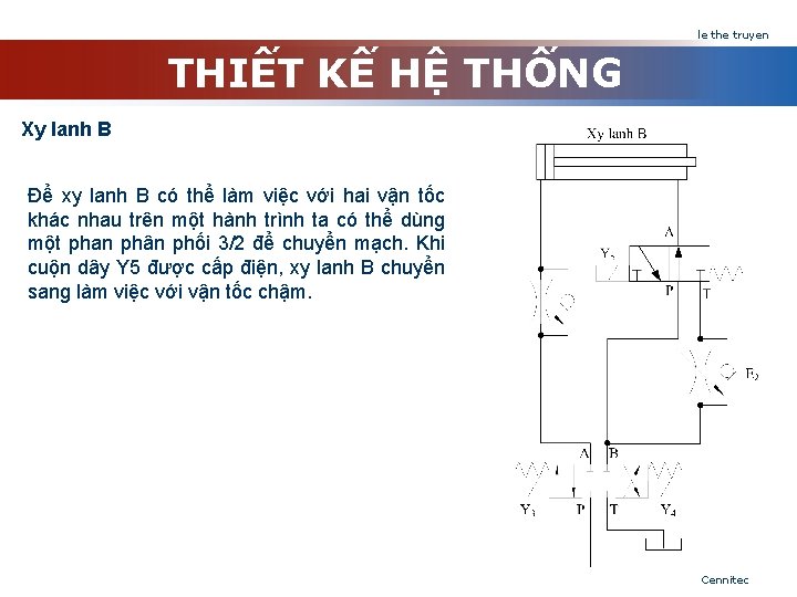 le the truyen THIẾT KẾ HỆ THỐNG Xy lanh B Để xy lanh B