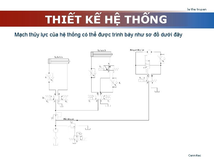 le the truyen THIẾT KẾ HỆ THỐNG Mạch thủy lực của hệ thống có