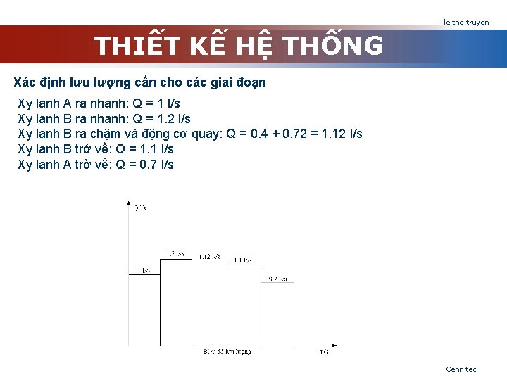 le the truyen THIẾT KẾ HỆ THỐNG Xác định lưu lượng cần cho các