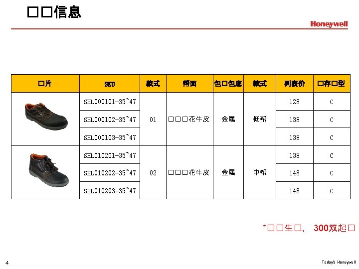 ��信息 �片 　 列表价 �存�型 128 C 138 C SHL 000103 -35~47 138 C