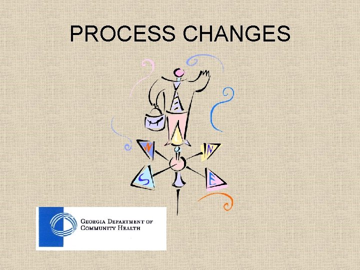 PROCESS CHANGES 