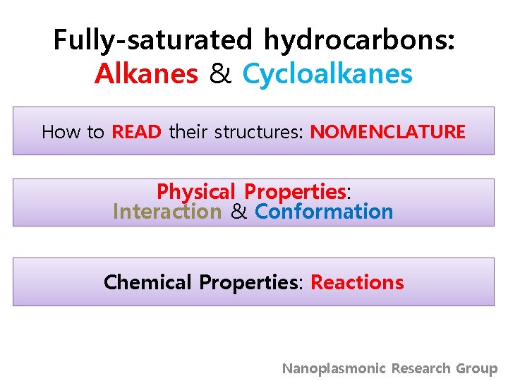 Fully-saturated hydrocarbons: Alkanes & Cycloalkanes How to READ their structures: NOMENCLATURE Physical Properties: Interaction