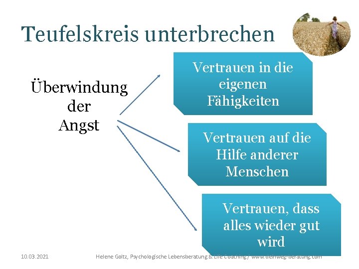 Teufelskreis unterbrechen Überwindung der Angst Vertrauen in die eigenen Fähigkeiten Vertrauen auf die Hilfe