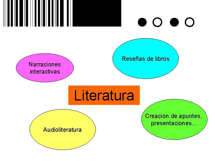 Reseñas de libros Narraciones interactivas Literatura Audioliteratura Creación de apuntes, presentaciones… 