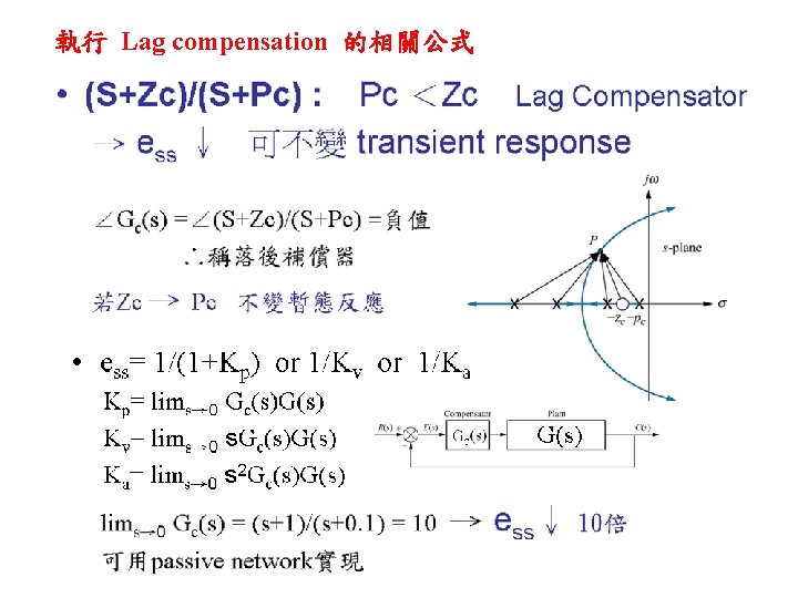 執行 Lag compensation 的相關公式 