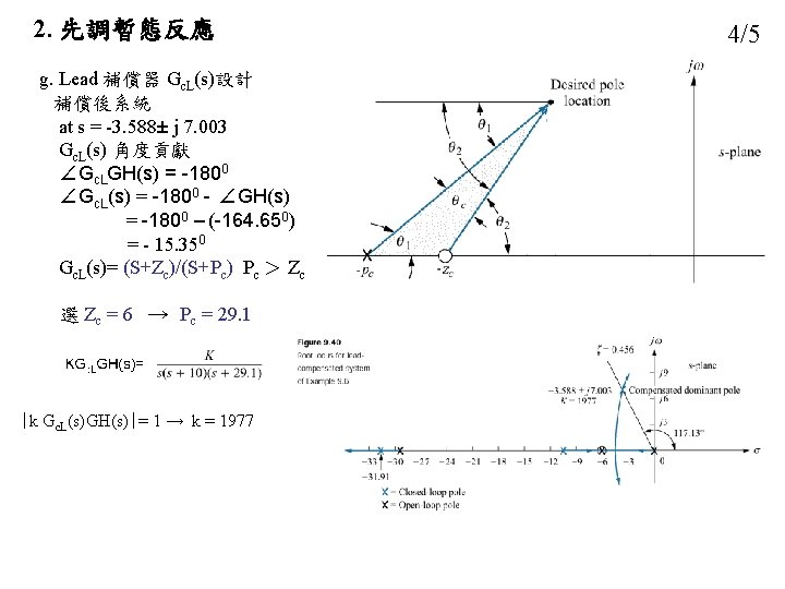 2. 先調暫態反應 g. Lead 補償器 Gc. L(s)設計 補償後系統 at s = -3. 588± j