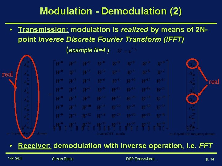 Modulation - Demodulation (2) • Transmission: modulation is realized by means of 2 Npoint