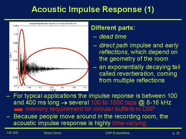 Acoustic Impulse Response (1) Different parts: – dead time – direct path impulse and Acoustic Impulse Response (1) Different parts: – dead time – direct path impulse and