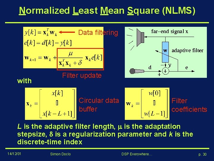 Normalized Least Mean Square (NLMS) Data filtering with Filter update Circular data buffer Filter