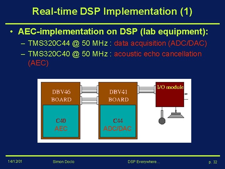 Real-time DSP Implementation (1) • AEC-implementation on DSP (lab equipment): – TMS 320 C