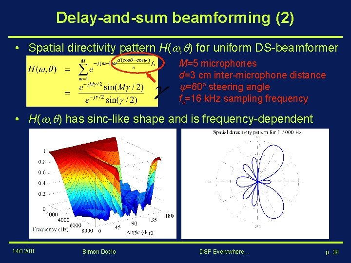 Delay-and-sum beamforming (2) • Spatial directivity pattern H( , ) for uniform DS-beamformer M=5 Delay-and-sum beamforming (2) • Spatial directivity pattern H( , ) for uniform DS-beamformer M=5
