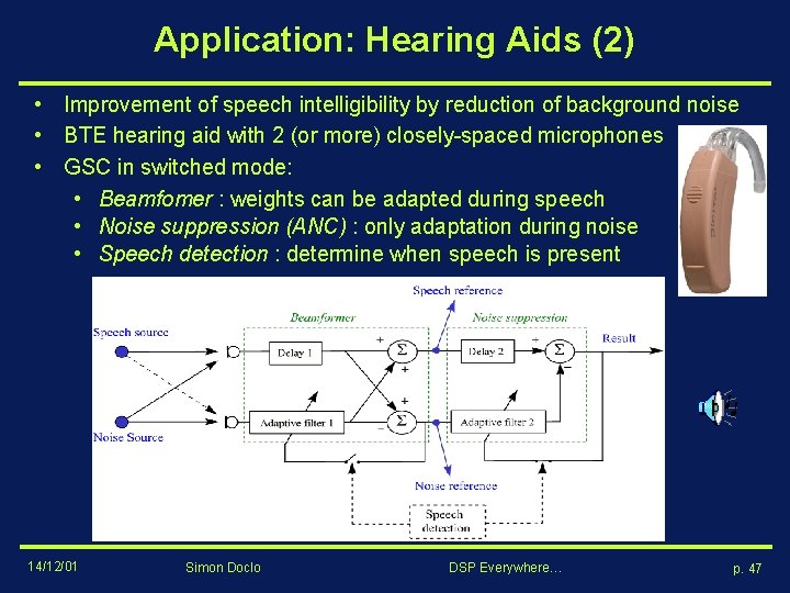 Application: Hearing Aids (2) • Improvement of speech intelligibility by reduction of background noise Application: Hearing Aids (2) • Improvement of speech intelligibility by reduction of background noise