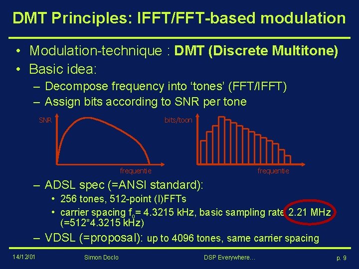 DMT Principles: IFFT/FFT-based modulation • Modulation-technique : DMT (Discrete Multitone) • Basic idea: –