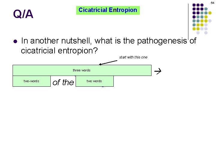 54 Q/A Cicatricial Entropion In another nutshell, what is the pathogenesis of cicatricial entropion?