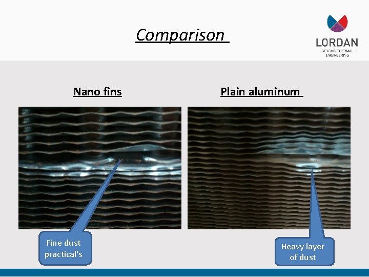 Comparison Nano fins Fine dust practical's Plain aluminum Heavy layer of dust 