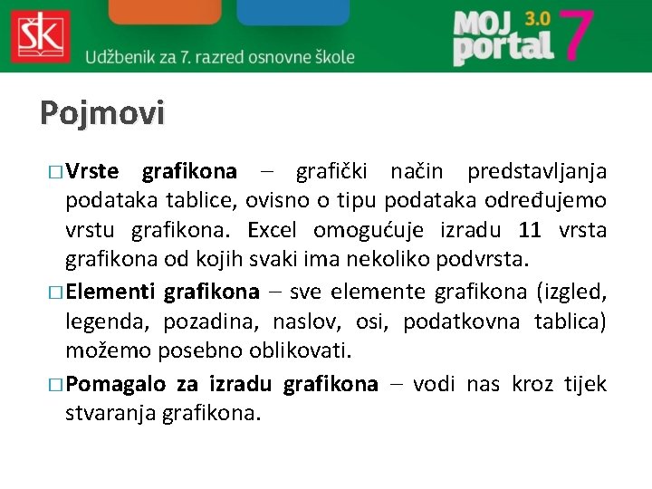 Pojmovi � Vrste grafikona – grafički način predstavljanja podataka tablice, ovisno o tipu podataka