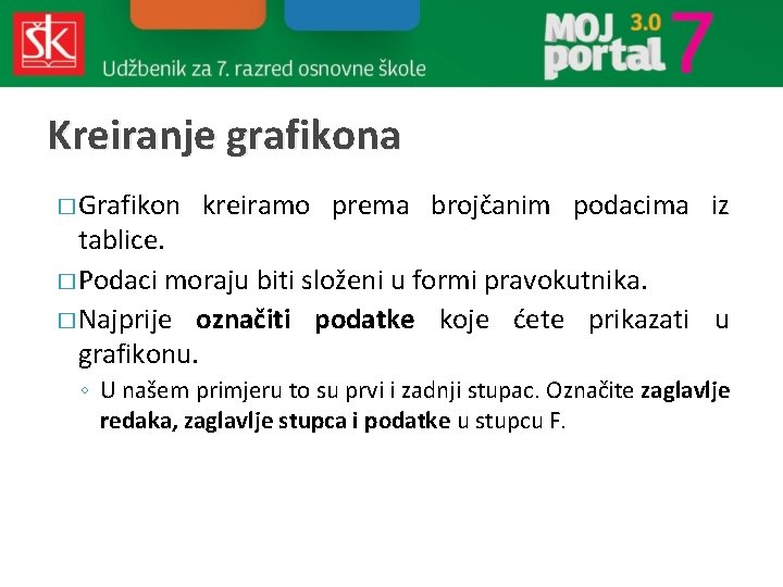 Kreiranje grafikona � Grafikon kreiramo prema brojčanim podacima iz tablice. � Podaci moraju biti