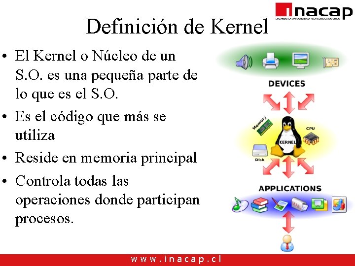 Definición de Kernel • El Kernel o Núcleo de un S. O. es una Definición de Kernel • El Kernel o Núcleo de un S. O. es una